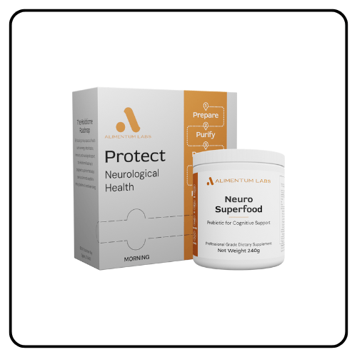 Alimentum Labs Protect Kit