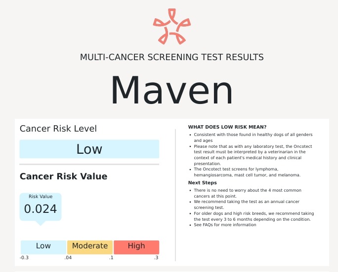 Maven's Oncotect results