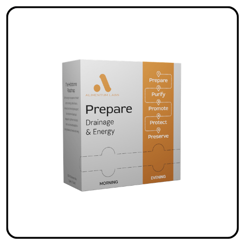 Systemic Formulas PREPARE supplement bottle on a clean background, representing advanced cellular preparation and foundational botanical wellness support.